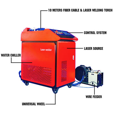1000w 2000w 3000w Fiber Welder Cutting Cleaning 3 σε 1 μηχανές συγκόλλησης λέιζερ για βαθιά σήμανση
